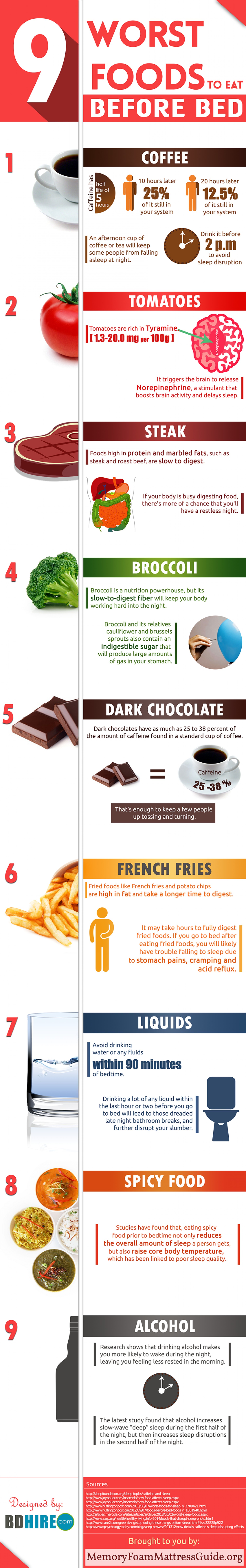 9-worst-foods-to-eat-before-bed-infographic_555729cc8cd7a_w1500